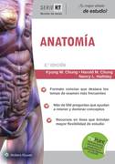 SERIE RT. ANATOMIA - Chung