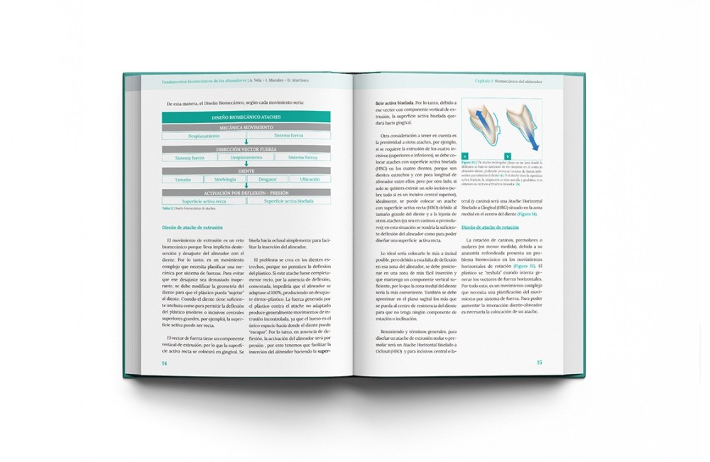 Fundamentos biomecánicos de ortodoncia con...