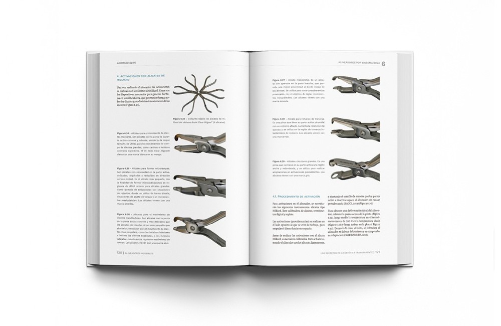 Alineadores Invisibles: Los Secretos de la...