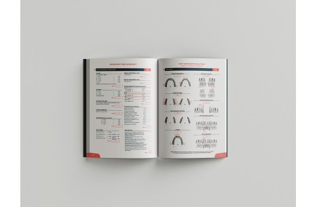 Miniscrew applications in orthodontics
