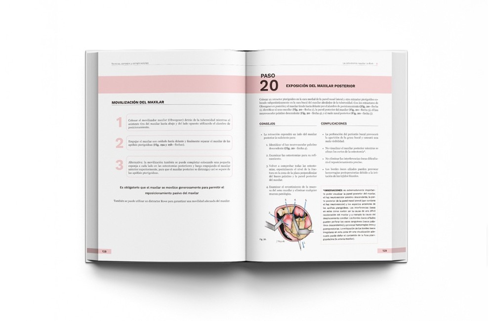 Cirugía Ortognática - Técnicas, Consejos y...