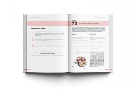 Cirugía Ortognática - Técnicas, Consejos y Complicaciones