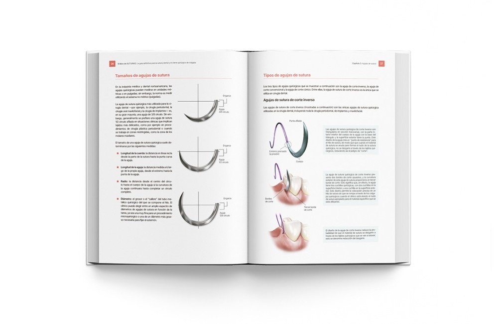 El Libro de Suturas. Guía Sutura Dental y...