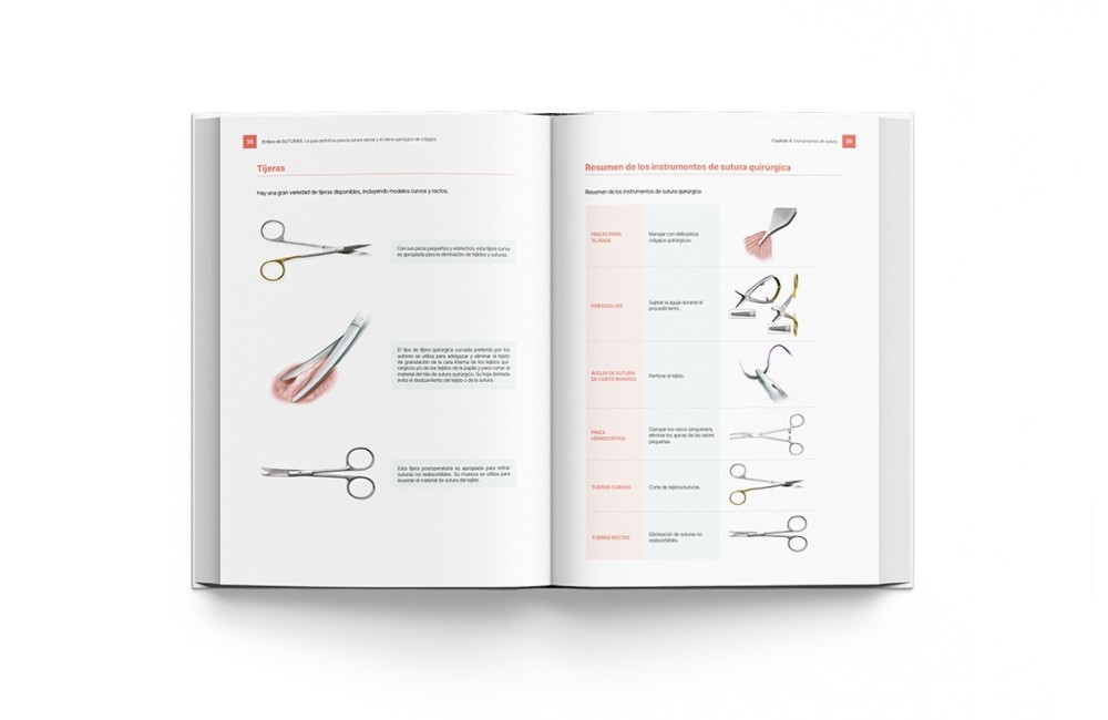 El Libro de Suturas. Guía Sutura Dental y...