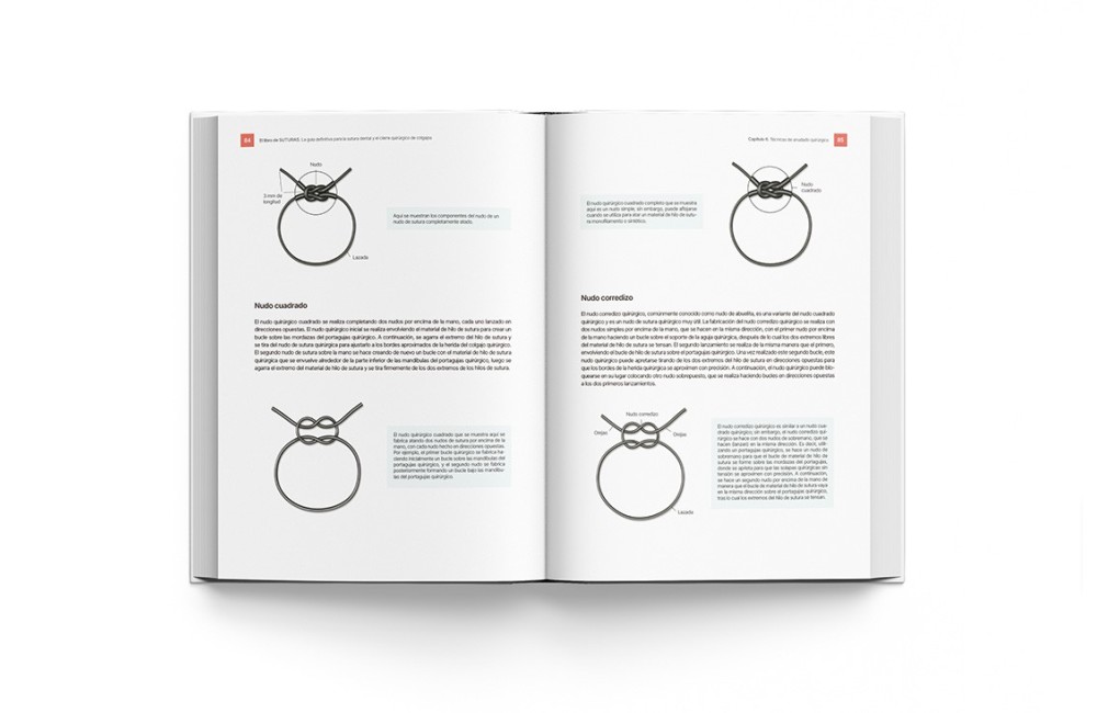 El Libro de Suturas. Guía Sutura Dental y...