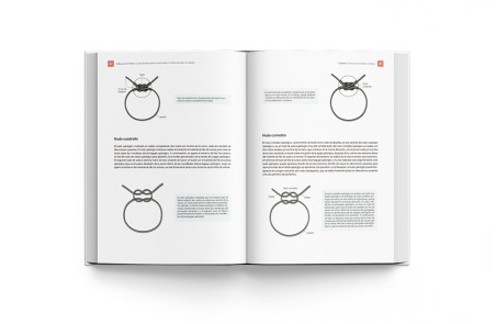 El Libro de Suturas. Guía Sutura Dental y Cierre Quirúrgico Colgajos