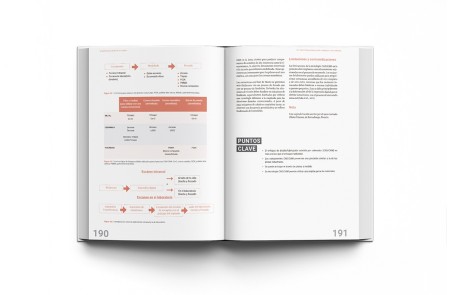 Implantología Dental de un Vistazo