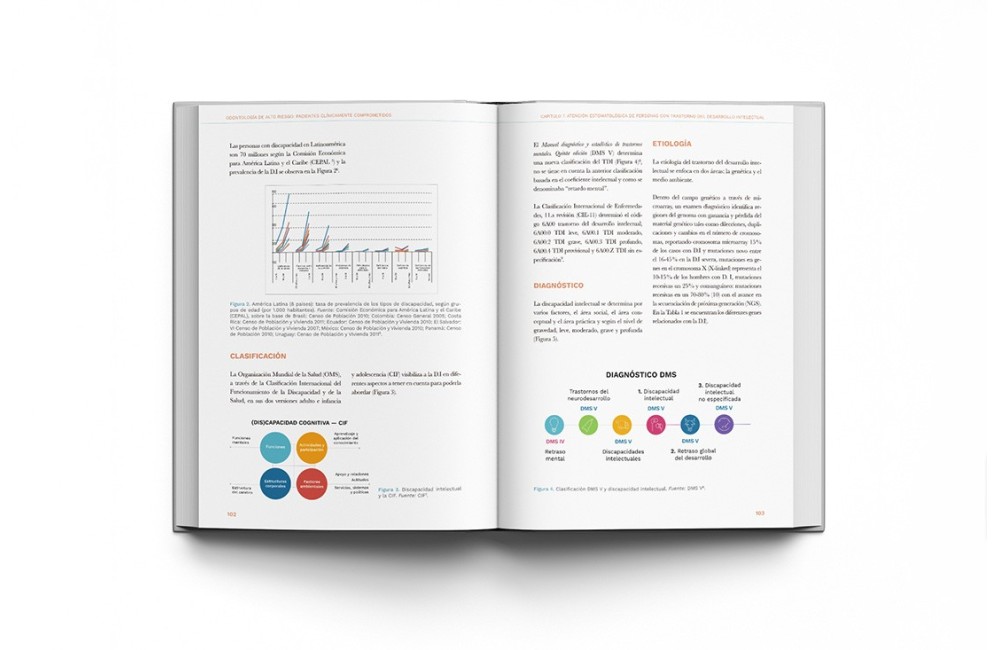 Odontología de Alto Riesgo: Pacientes...